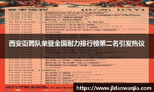 西安街舞队荣登全国耐力排行榜第二名引发热议